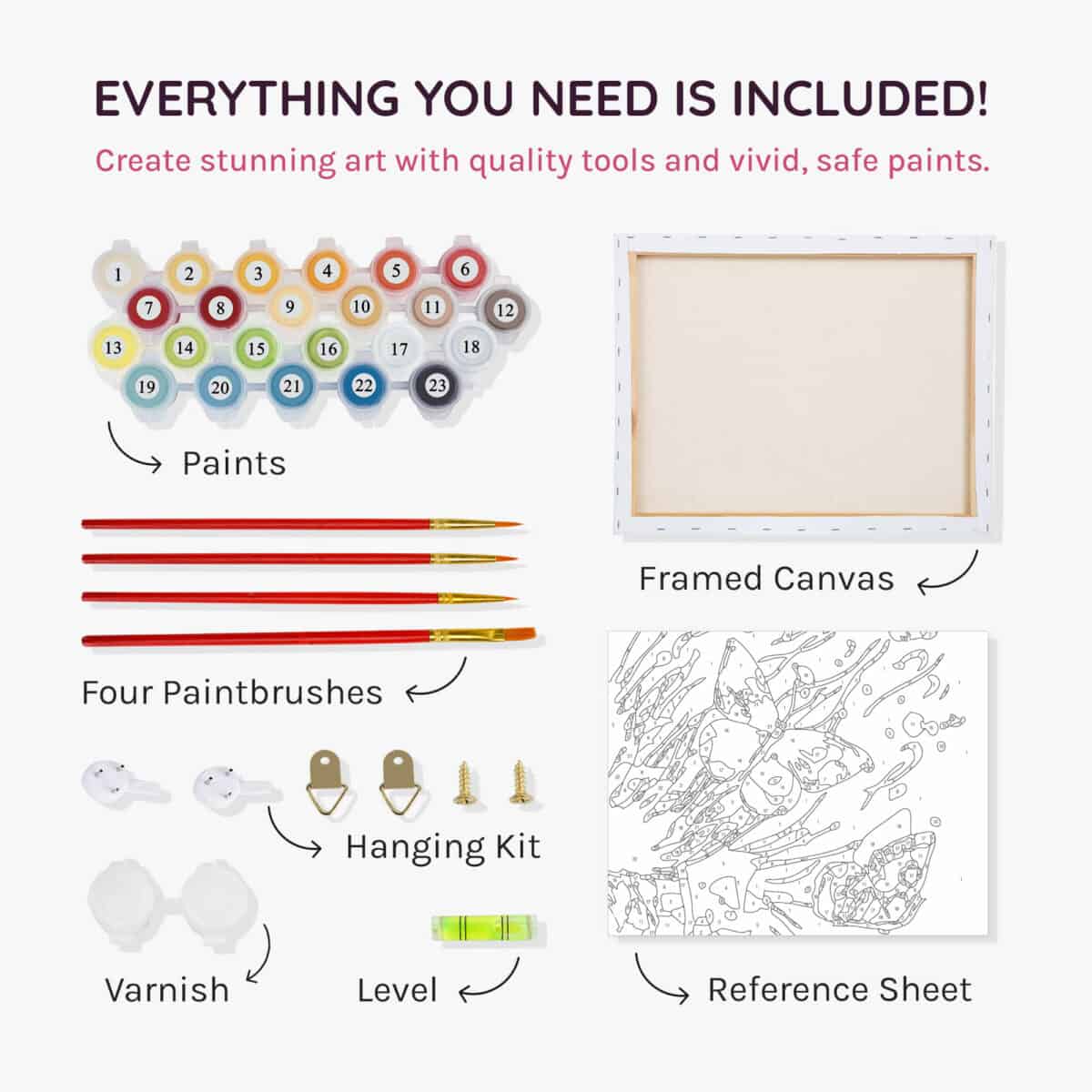 What included paint by numbers kit
