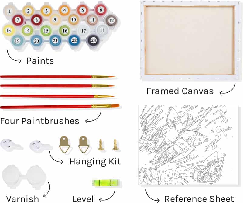 Framed Paint by number kit includes